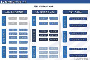 前途无量？祝步行者当家球星哈利伯顿24岁生日快乐！？